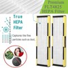 2 Pack Replacement FLT4825 True HEPA Filter B with 10