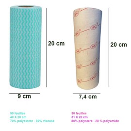 cozydiscount 80 Washable Cleaning Cloths - Disposable - Ultra Absorbent Non Woven Durable Fabric - Reusable 4-12 Times (2 Types of Rolls)