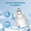 Filterlogic ADQ73613401 Refrigerator Water Filter, Replacement for LG® LT800P®, LT800PC,