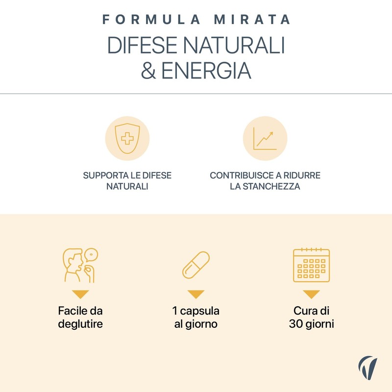 Complesso Immunità Difese Naturali – Integratore con 17 Vitamine e