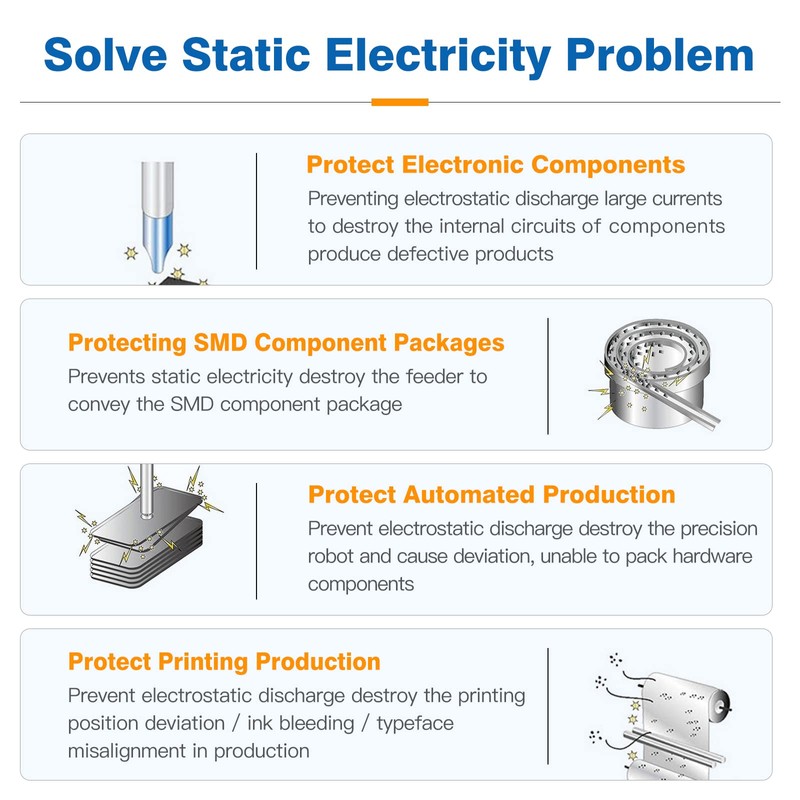 FEITA Ionizing Air Blower New Cleaning Type Electro-Static Eliminator Anti