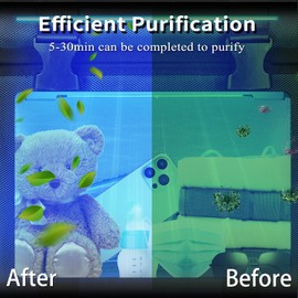 UV Light Sanitizer Box, Portable Foldable Cleaner and Sanitizing Machine with 3-level Timer, UV Cleaner Bag for Toys, Key, Towel, Mask Cleaning Machine USB & Wall Plug-in Charging Blue 12L Ozone-Free