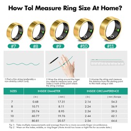 Smart Ring for Men Women, Fitness Tracker Health Ring with Sleep Monitoring, No APP Subscription, 10-Day Battery Life, Stress/Heart Rate/Women's Health Tracker, Android & iOS Compatible