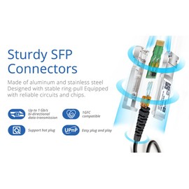 H!Fiber.com 1.25G SFP Cable, SFP DAC, 2-Metre (6.6ft), 1GBASE-CU Passive Direct Attach Copper Twinax Cable for Cisco SFP-H1GB-CU2M, Meraki, Ubiquiti, UniFi Mikrotik, Fortinet, Netgear, D-Link and More