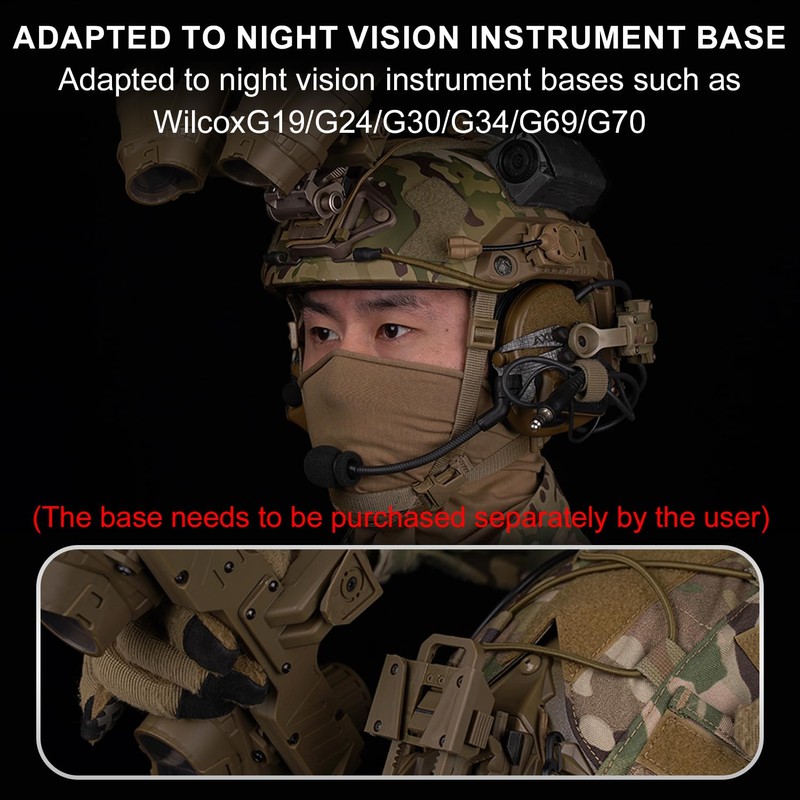 Zhongren GPNVG 18 Tactical Binocular Night Vision Dummy Model,Tactical Helmet
