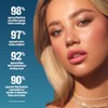 Labial Revlon Super Lustrous Ultra Lipstick tono Sedona