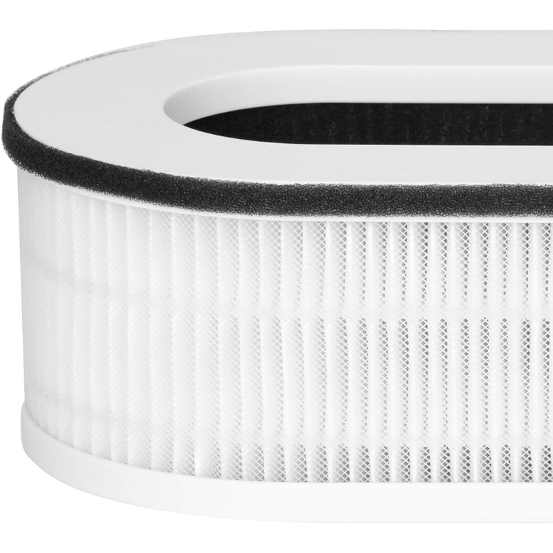 RP-AP068 Replacement Filter, Compatible with RENPHO Air Pur-ifier RP-AP068 RP-AP068W