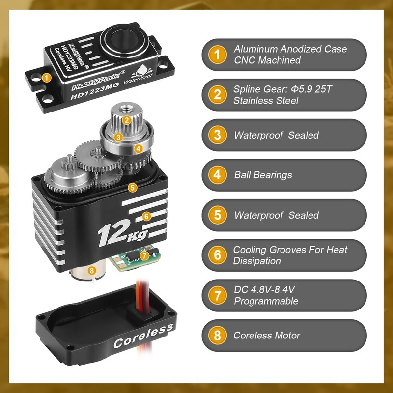 HobbyPark Waterproof for TRX4M Servo 12kg High Torque Aluminum Coreless