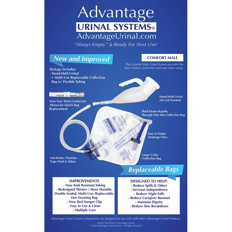 Reusable Portable Male Comfort Fit Advantage Urinal System with Spill