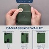 Von Hessen Slim Wallet with RFID Protection – Card Case