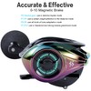 Sougayilang Baitcasting Reels - Colorful Fishing Reel, High Speed Baitcaster