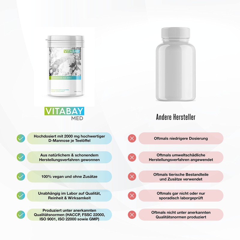 Vitabay D-Mannose Pulver 200 g | Natürlich & ohne Zusätze