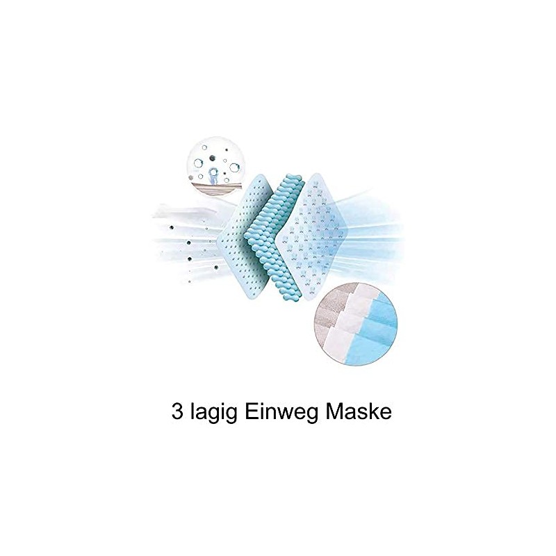 10-50 - 100-250 Pieces 4-Ply Breathable Mouth Nose Dust Mask