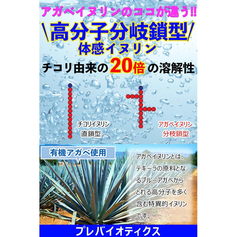&WELL ちょうかつ イヌリン チコリ由来の20倍の溶解性 有機アガベ 粉末をギュッと固めたタブレット186粒(3)