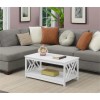 Convenience Concepts Titan Coffee Table with Shelf in White Wood