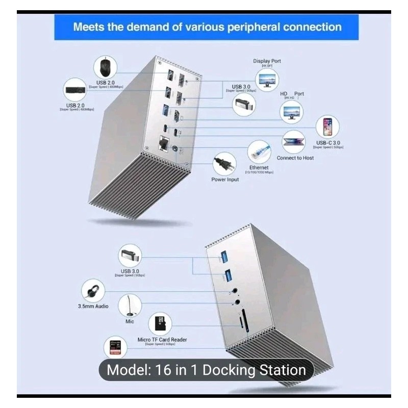 Tiergrade USB C Docking Station Dual 4K 60W PD Charging