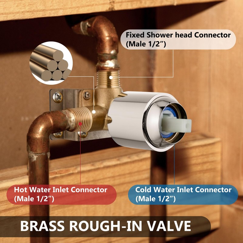 GBBNE Shower Faucet and Head Set,with Rough-in Valve,Shower Trim Kit