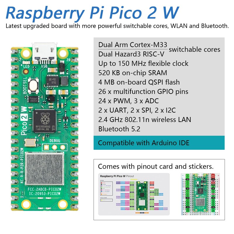 Freenove Ultimate Starter Kit for Raspberry Pi Pico 2 W