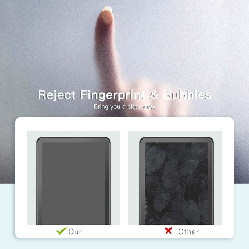 Jarttarn [3 Pack] Matte Screen Protector Compatible with Kindle Paperwhite