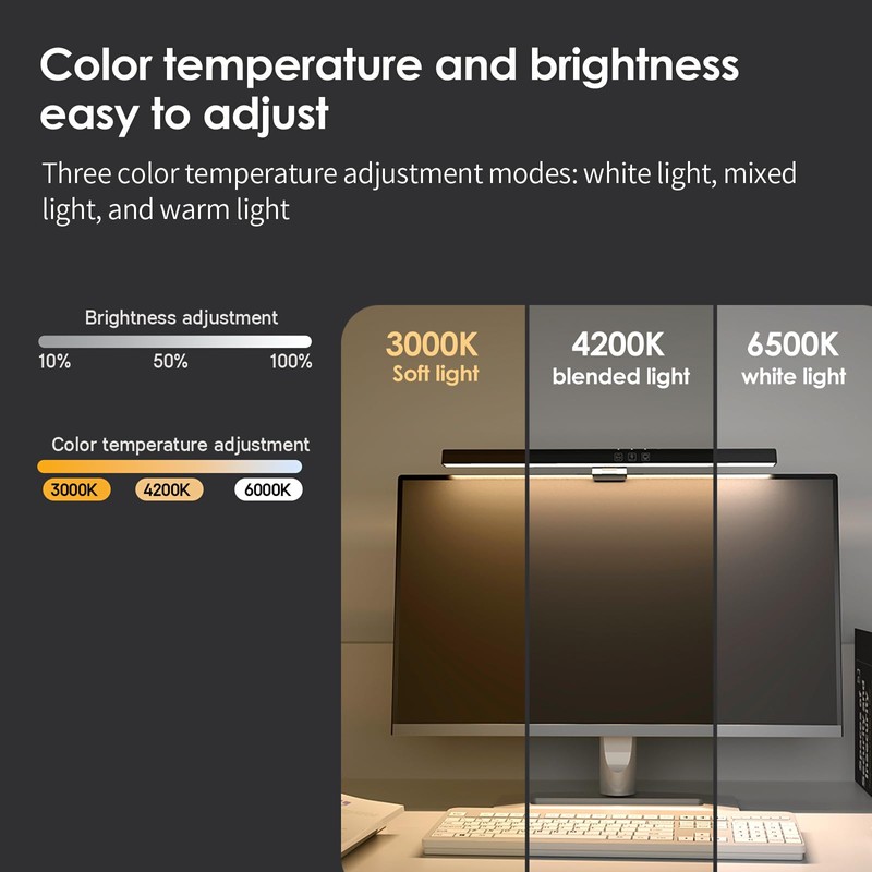 BY-J PC Screen Lamp with Remote Control, Adjustable Screen Light