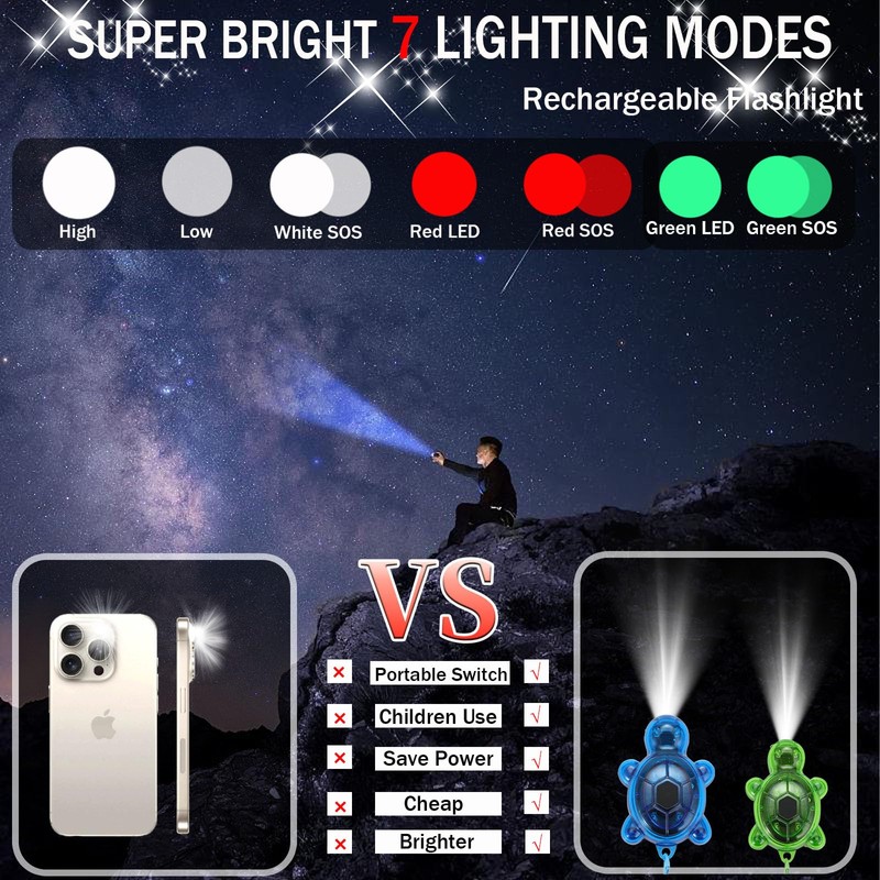 3PCS Set Brighter Cute Turtle Animal Keychain Flashlight, 7 Modes