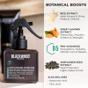 Spray Hidratante Para Cabello Y Barba Blackwood For Men -