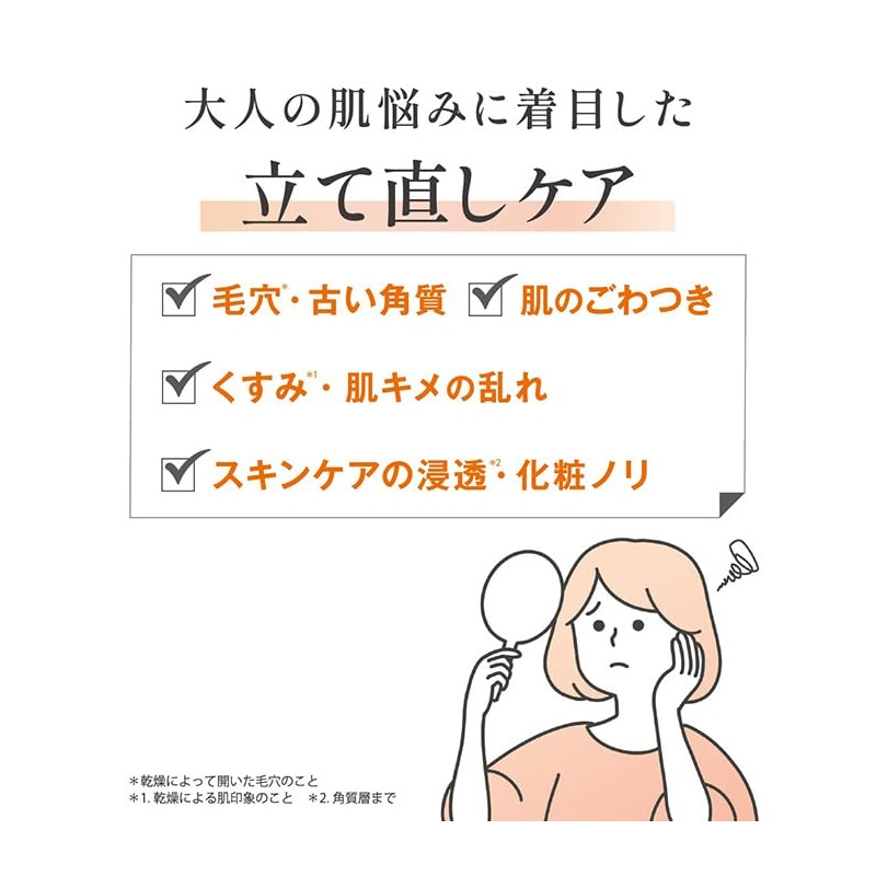 NATURE REPUBLIC Daily Sheet Mask (Retilla, Retinol)