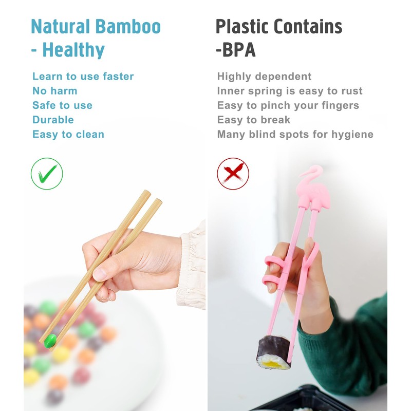 LOROTOCO 5 Pairs Kids Short Chopsticks 7inch Bamboo Reusable Training