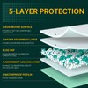 Disposable Bed Pads 40"X40" Extra Large Pee Pads for Incontinence