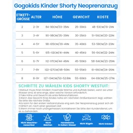 Gogokids Shorty Wetsuit Children, 2.5 mm Wetsuits Back Zip Toddler Short Wet Suits Comfort & Warmth, UV Neoprene for Swimming, Snorkelling and Surfing, Age 5-6 Young, Green