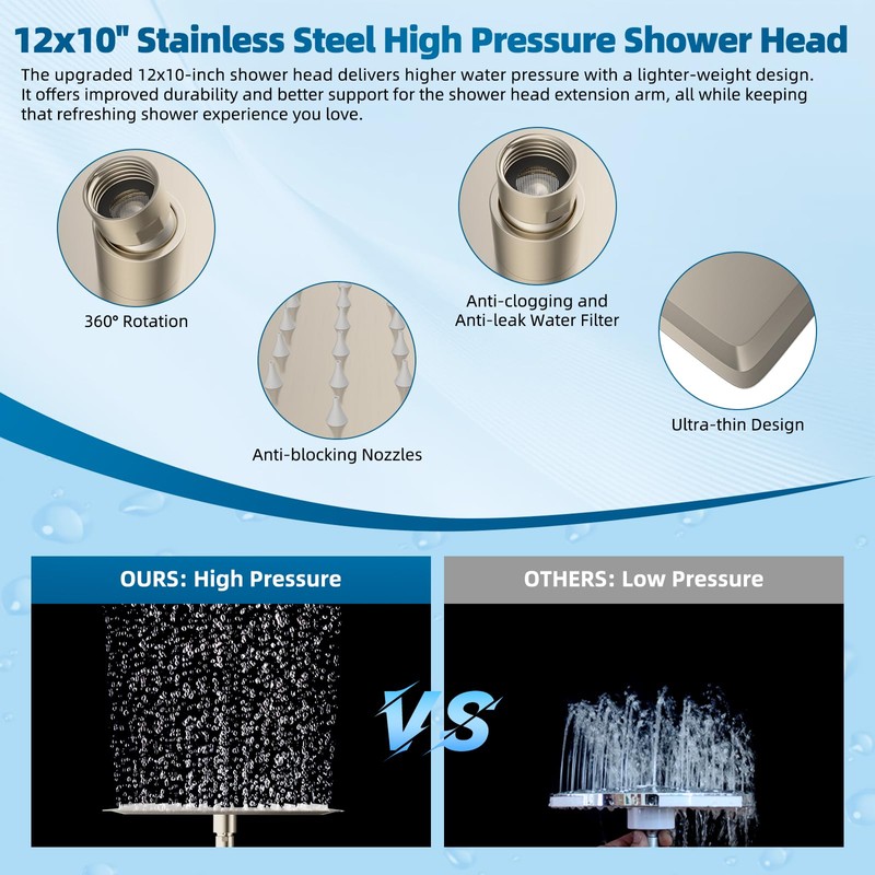 Hibbent All Metal Shower Head, 12'' High Pressure Rain Shower