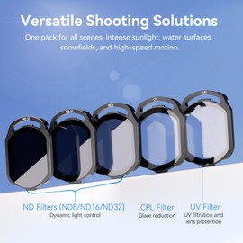 SpeedyBee ND8 Filter Drone Lens Accessory Compatible with DJI O4 Air Unit Pro for BEE25/Master3X FPV Drones