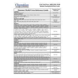 Champion Chisel, 12-Inch Long .680 Round Shank Oval Collar Chipping Hammer Narrow, Flat Chisel