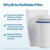 Brita Refillable Filter Starter Kit for Pitchers and Dispensers, BPA-Free,