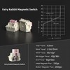 MageGee Captain72 Rapid Trigger Magnetic Switch Keyboard, 65% Wired Hall