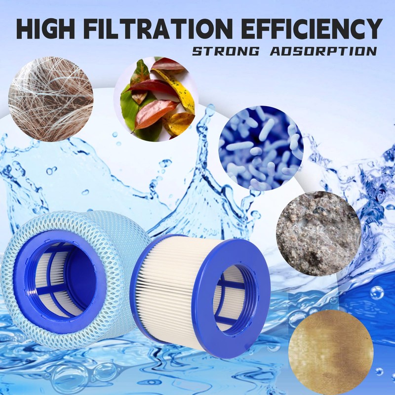Lucasou 60% Denser Filter, High-Efficiency Screw-in Hot Tub spa Filters