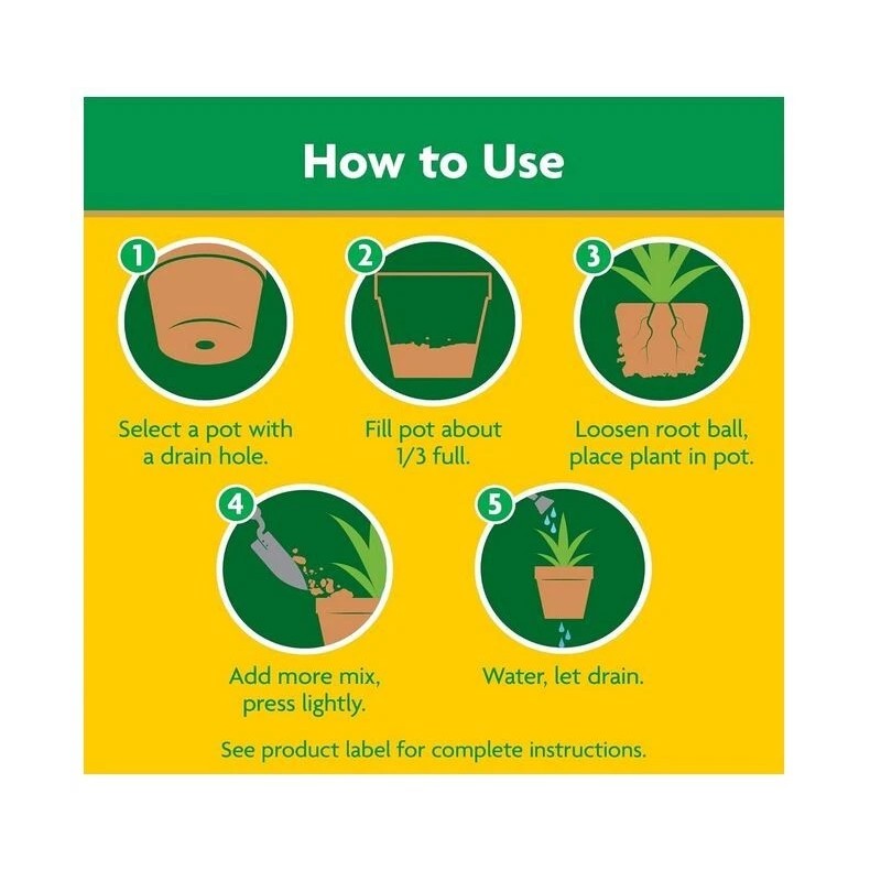 Miracle-Gro Potting Mix, For Container Plants, Flowers, Vegetables, Shrubs, Annu