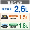 Yoshikawa SH8417 Tsubame Sanjo Mouse, Wide Mouth, Whistling Kettle, 0.9