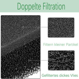 Set of 5 Dryer Filters for Miele T1 9164761 Heat Pump Dryer, Fine / Coarse 207 x 157 x 30 mm, Replacement Sponge Filter for Miele Heat Pump Dryers