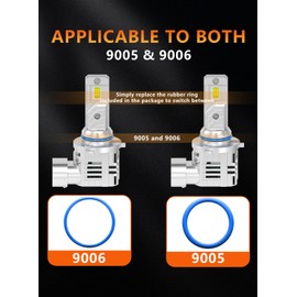 houscly 2024 Upgraded 9005/9006 Dual-Use Bulb,25000LM 800% Super Bright Fog Lighting Bulb, 1:1 Mini Size Light with Fan,No Adapter Required Plug-and-Play, Pack of 2