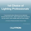 Lutron Toggler LED+ Dimmer | for Dimmable LED, Halogen, and