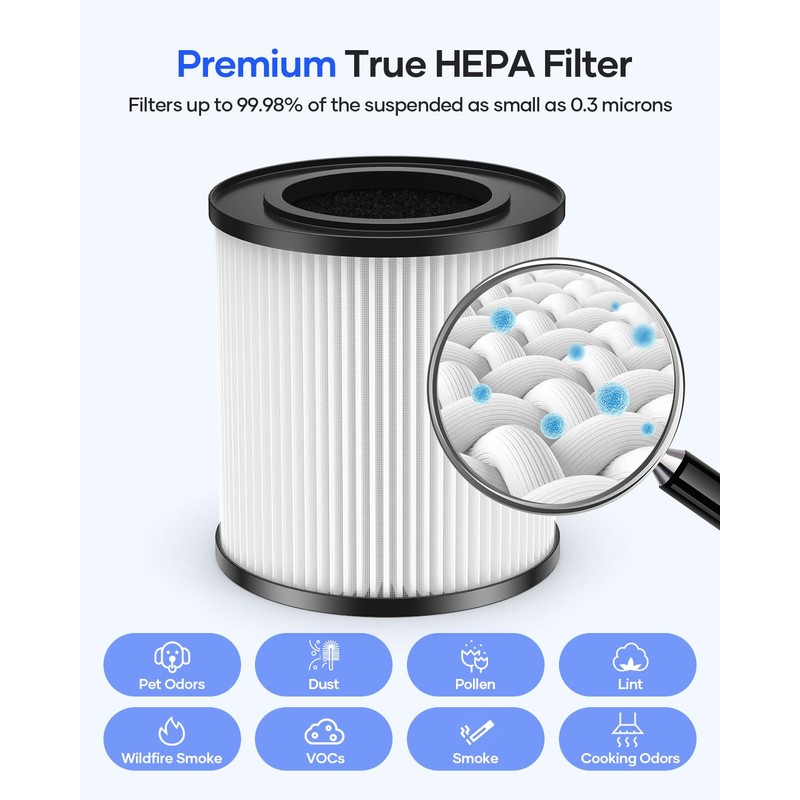 MOOKA Genuine KJ067L Air Filter Replacement, KJ067L Air Purifier Filters,