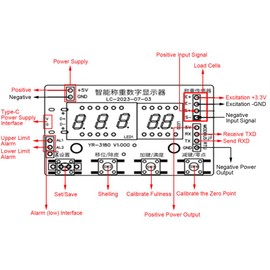 Digital Load Cell Module,24-bit Weighing Instrument TTL Serial Modbus With Display Intelligent Load Cell Board