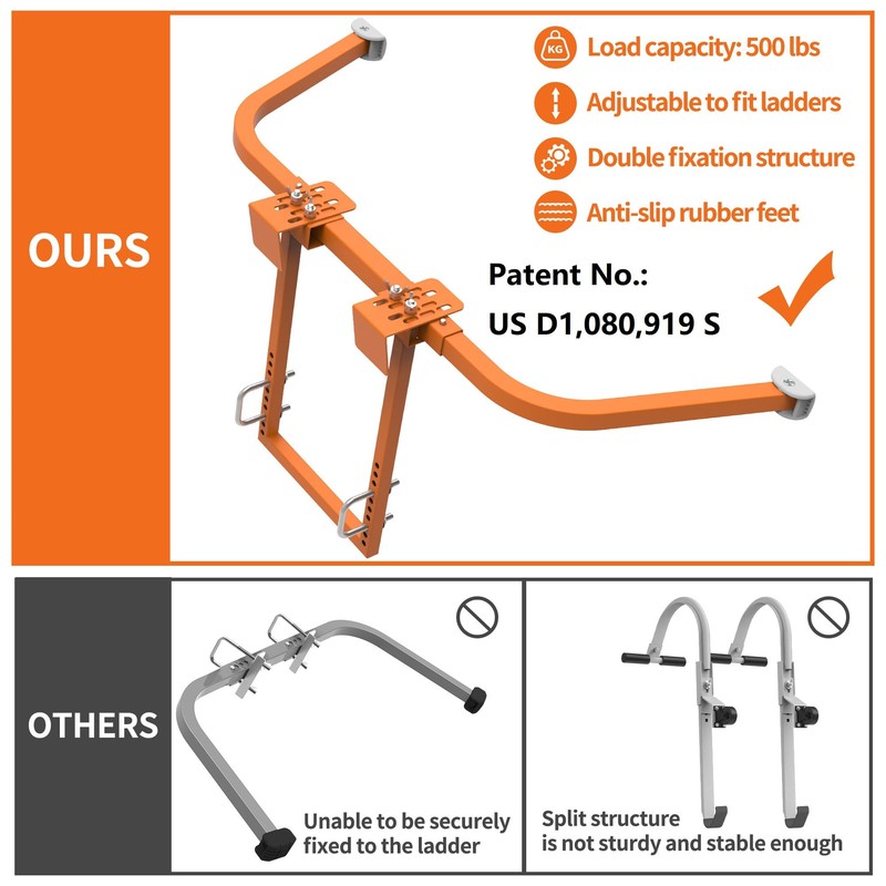 Ladder Stabilizer for Roof Gutter,Heavy Duty Steel Ladder Roof Hook