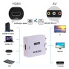 APICH Adaptador HDMI a RCA AV, Convertidor HDMI a RCA