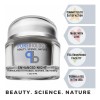 Biología Pura Noche Crema Facial Hidratante Con Retinol, Áci