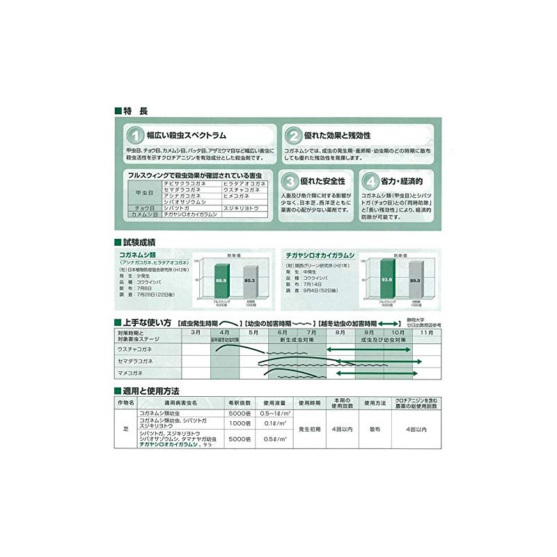 Granules Hydration Agent hurusuuxingu G with Free gift