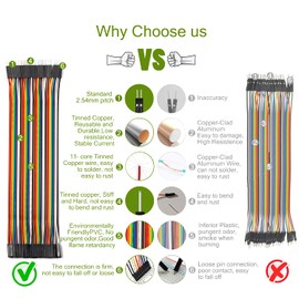 Chanzon 1 x 40 Pieces 30 cm Long Male-Female Jumper Wire Cable Line Connector Ribbon Solderless Multicoloured for Arduino Raspberry Pi Electronic Breadboard Protoboard PCB Board