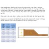 10 pcs WNI 1/0 Gauge x 5/16 Pure Copper Battery