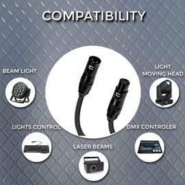 DMX Patch Cable 3-Pin XLR Male to Female - 100 Feet White - 120 ohm DMX512 Data Cord For Stage Lights and Lighting Controls